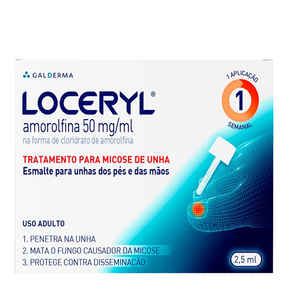 Antifúngico Loceryl 50mg/ml 2,5ml